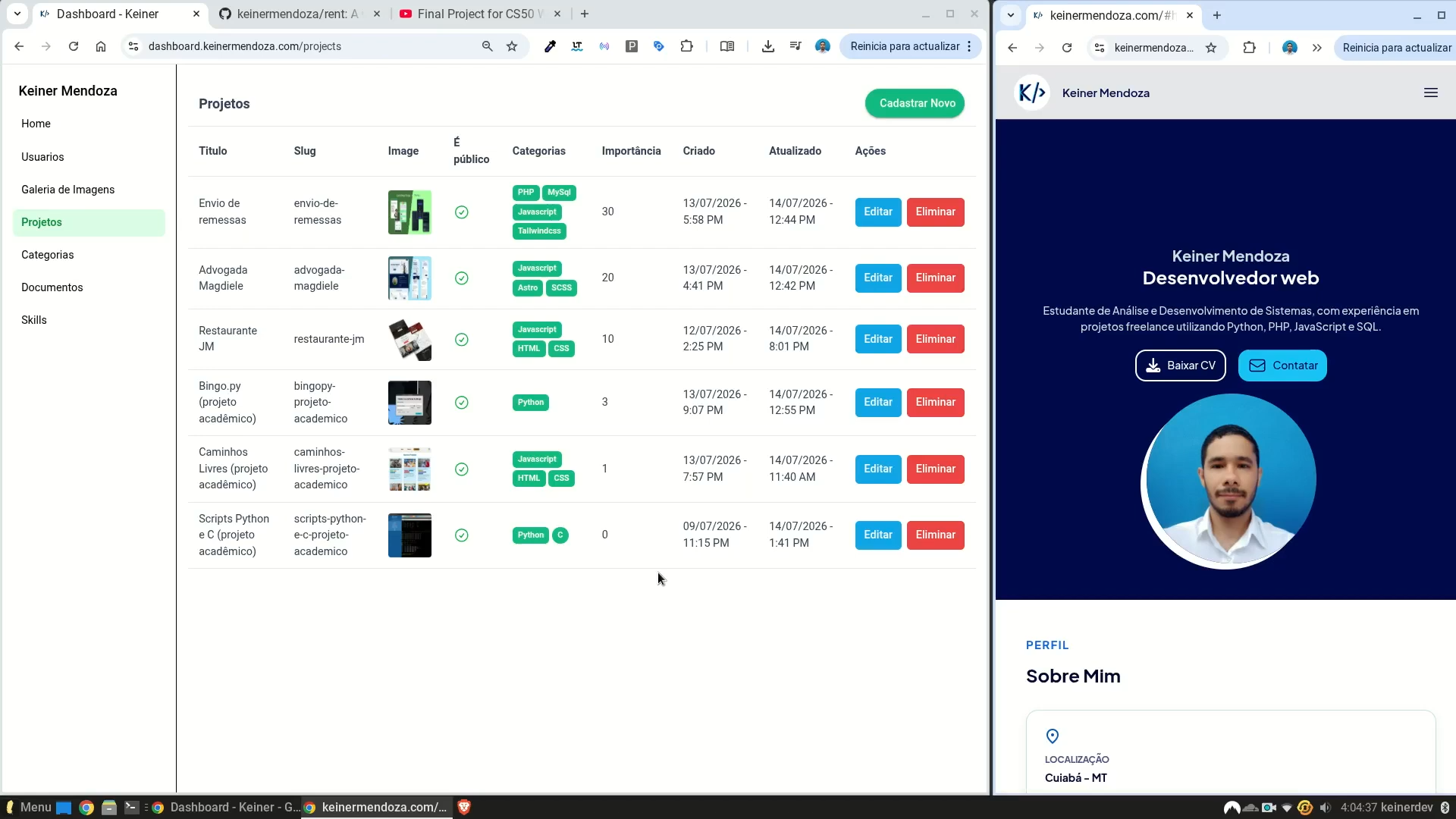 Sistema de gerenciamento de conteudo